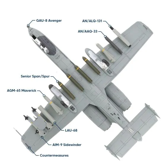 A-10C Thunderbolt II Maryland Farewell Die-Cast Model 4 A-10C Thunderbolt II Maryland Farewell Die-Cast Model