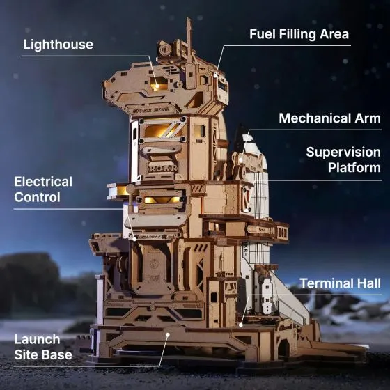 Mechanical Space Shuttle Launch 3D Puzzle Display 4 Mechanical Space Shuttle Launch 3D Puzzle Display