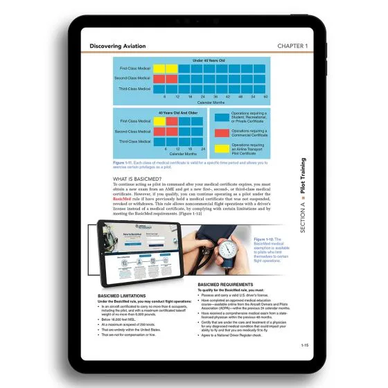 Jeppesen Private Pilot Textbook E-Book (10277280-004) 3 Jeppesen Private Pilot Textbook E-Book (10277280-004)