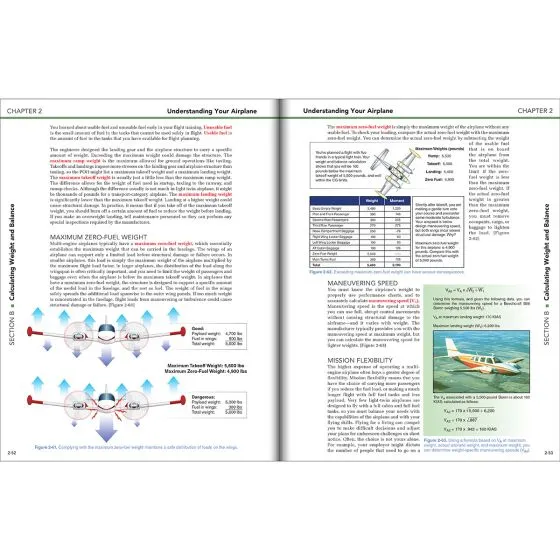 Jeppesen Multi-Engine Textbook (10001888-003) 2 Jeppesen Multi-Engine Textbook (10001888-003)