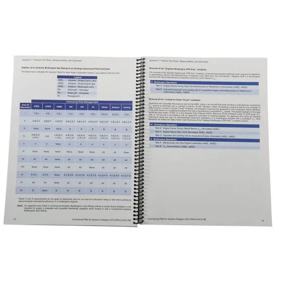 Commerical Pilot Airman Certification Standards (ACS) by Sporty’s