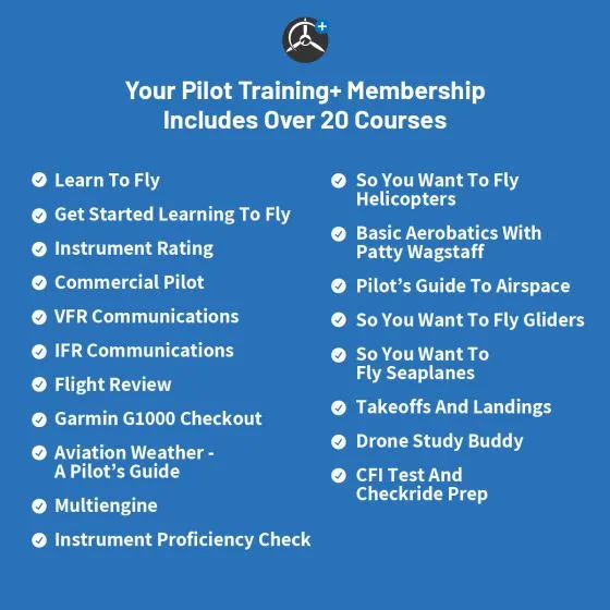 Sporty’s Pilot Training+ Membership 2 Sporty’s Pilot Training+ Membership