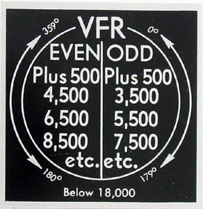 VFR Altitudes Placard (2 1/4 in. x 2 1/4 in.)