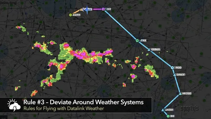 Aviation Weather - A Pilot’s Guide 14 Aviation Weather - A Pilot’s Guide