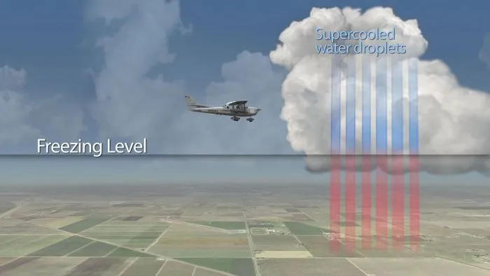 Aviation Weather - A Pilot’s Guide 6 Aviation Weather - A Pilot’s Guide