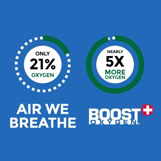 Boost Oxygen 3L