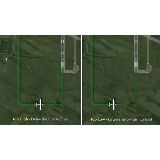 Takeoffs and Landings Course 17 Takeoffs and Landings Course