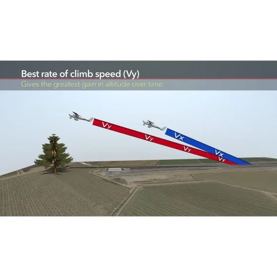 Takeoffs and Landings Course 18 Takeoffs and Landings Course