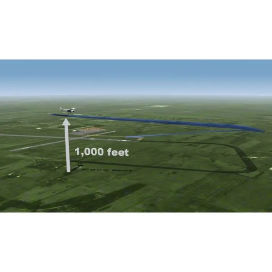 Takeoffs and Landings Course 22 Takeoffs and Landings Course