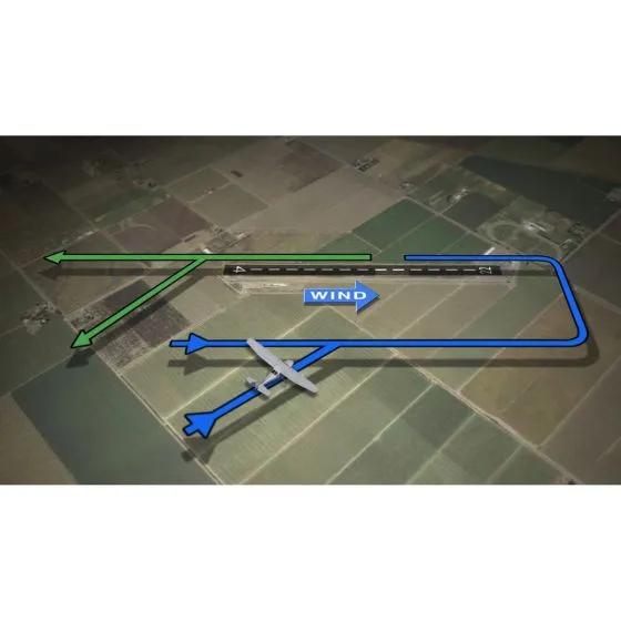 Takeoffs and Landings Course 29 Takeoffs and Landings Course
