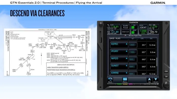 Garmin GTN Essentials 2.0 eLearning Course