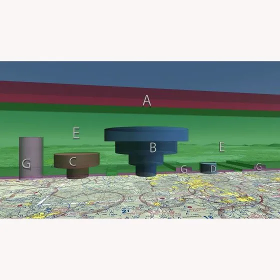 Pilot's Guide to Airspace 9 Pilot's Guide to Airspace