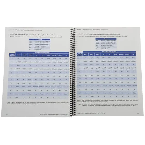 Private Pilot Airman Certification Standards (ACS) by Sporty’s 3 Private Pilot Airman Certification Standards (ACS) by Sporty’s
