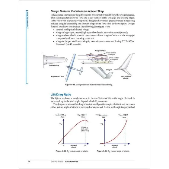 The Pilot's Manual - Ground School 4 The Pilot's Manual - Ground School