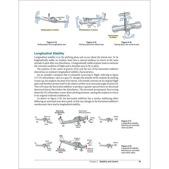 The Pilot's Manual - Ground School 5 The Pilot's Manual - Ground School