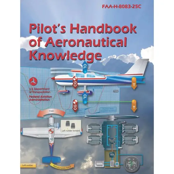Sporty’s Pilot’s Handbook of Aeronautical Knowledge (softcover)