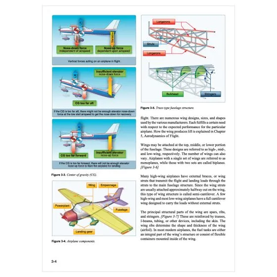Sporty’s Pilot’s Handbook of Aeronautical Knowledge (softcover) 6 Sporty’s Pilot’s Handbook of Aeronautical Knowledge (softcover)